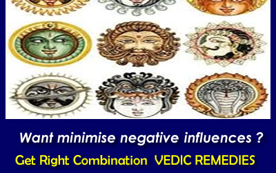 vedic remedies marriage,marriage astrology remedy,