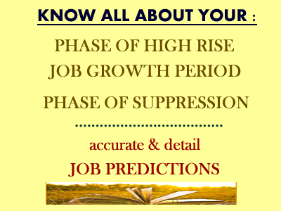 job horoscope prediction,astrology predictions for job,job horoscope chart,job astrology chart,astrology chart for job