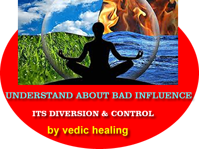 spiritual protection from negative aura