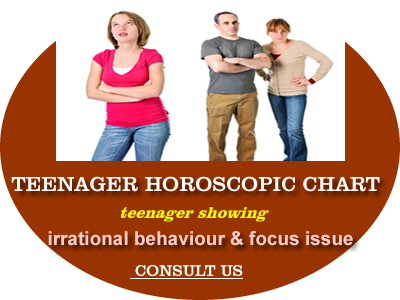 teenager horoscope,teenager chart,child astrology report